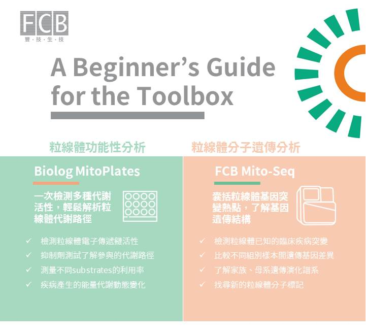 Mitochondria toolbox Guide-e